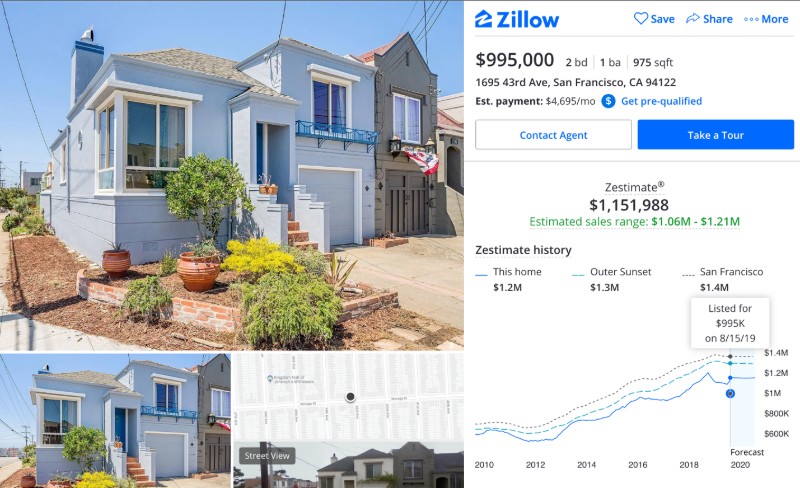 Zillow