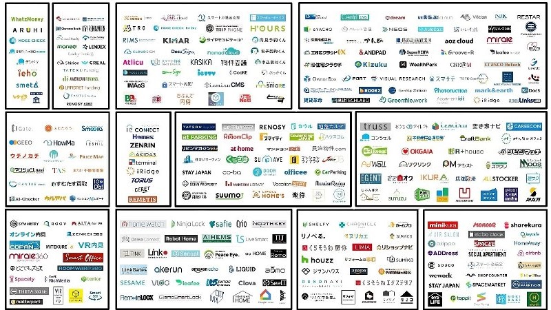 掲載数は305に。第5版不動産テックカオスマップが2019年8月22日に公開