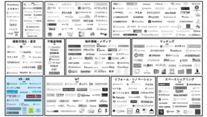 【17選】内見や接客の非対面需要にこたえる不動産テックまとめ