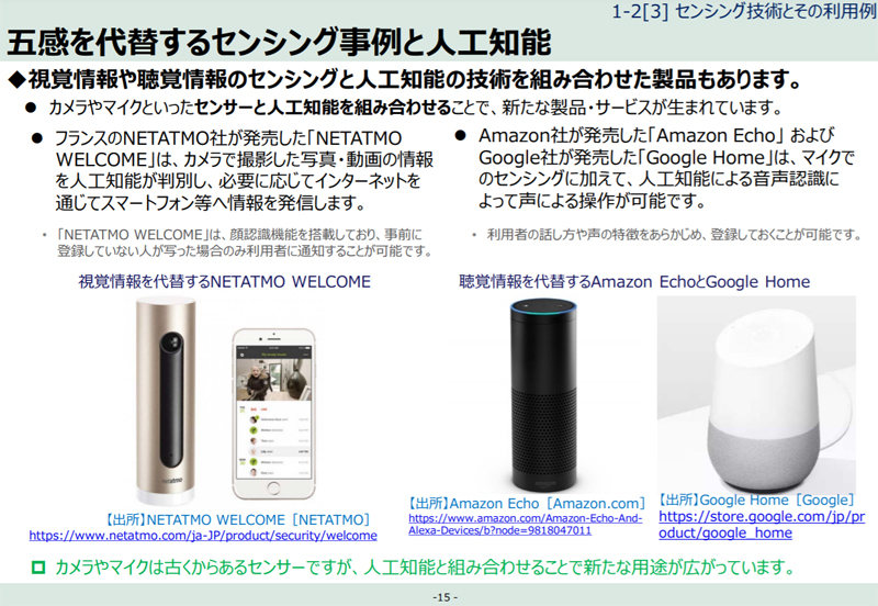 総務省 ICTスキル総合習得教材[コース1 データ収集]「1-2 データ収集技術とウェアラブルデバイス」より