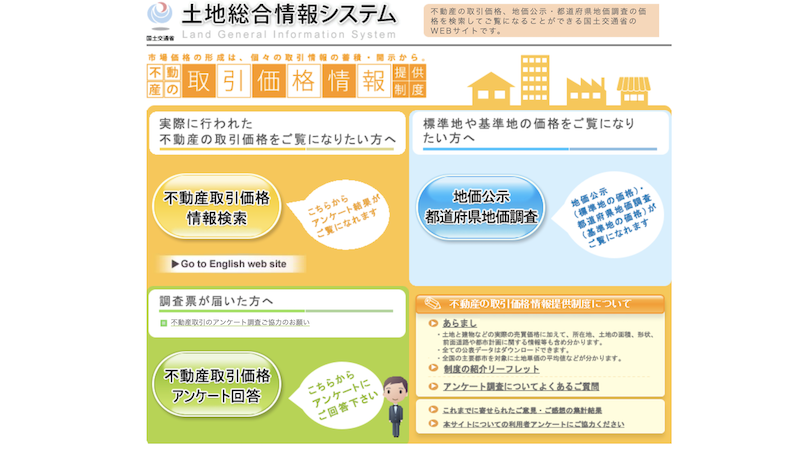 国土交通省の「土地総合情報システム」