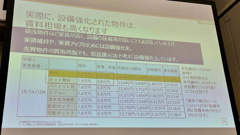 賃貸住宅フェア2023