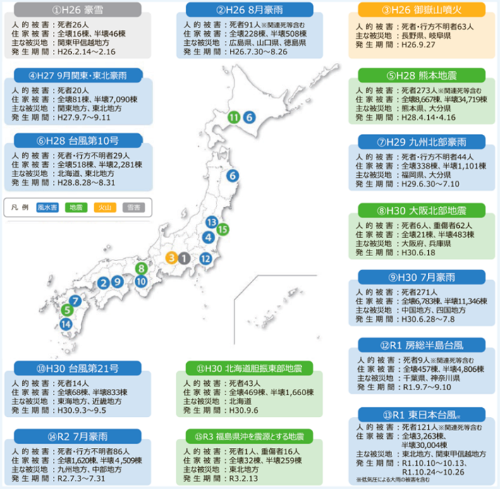 2014年以降に、国内で起きた自然災害